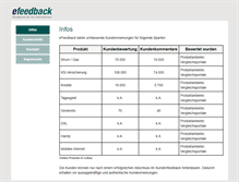Tablet Screenshot of efeedback.de
